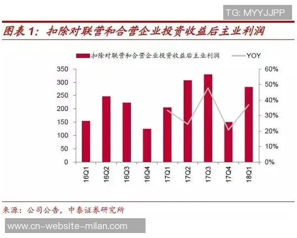 德甲重申501原则核心地位将探讨未来发展所需改进措施